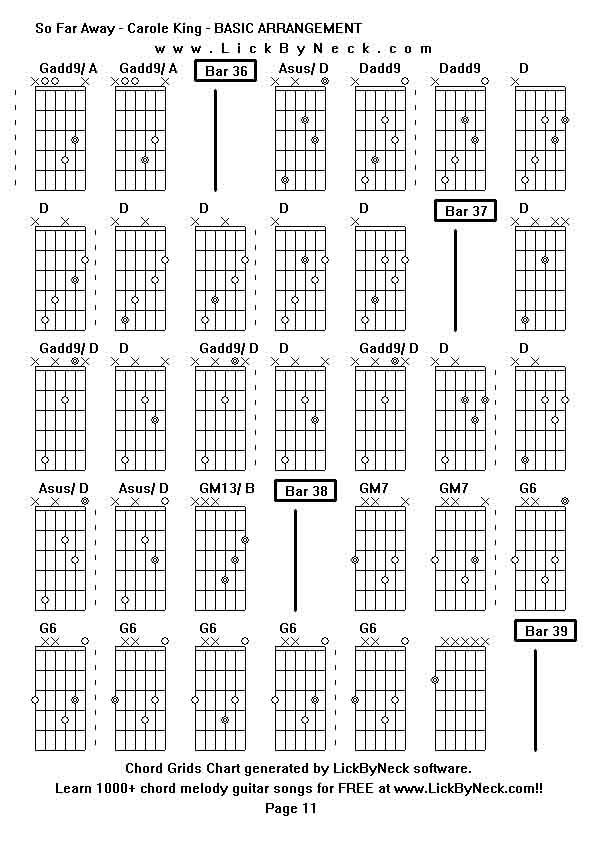 Chord Grids Chart of chord melody fingerstyle guitar song-So Far Away - Carole King - BASIC ARRANGEMENT,generated by LickByNeck software.